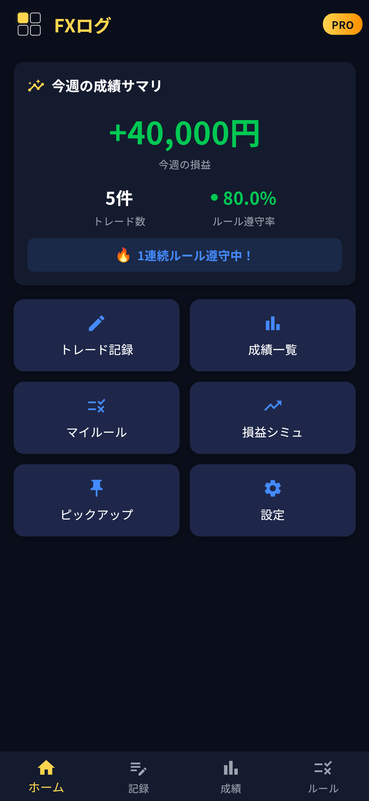 FXログ ホーム画面